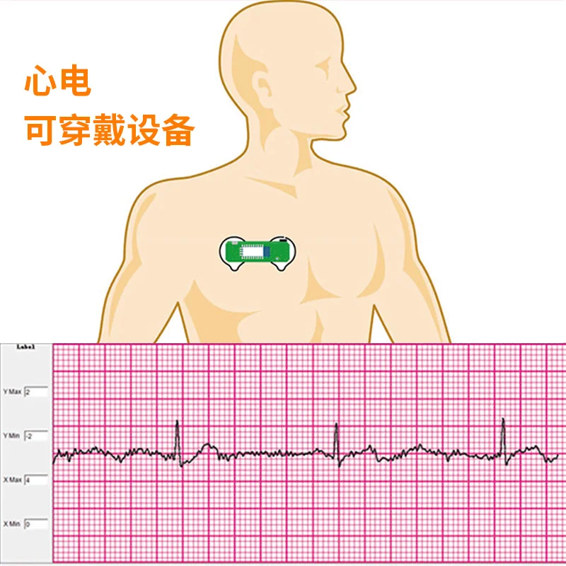 BMD101 심전도 센서 모듈 가슴 패치 심박수 모니터 - Ecg Patch Monitor 리뷰 및 가격