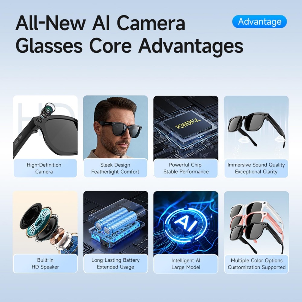 8MP 카메라, 140개 이상의 언어 번역 기능, 오픈 - Smart Glasses Lens 리뷰 및 가격