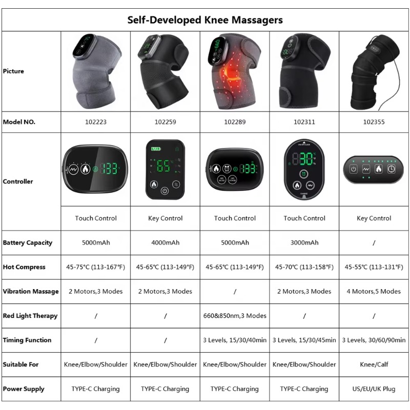 스마트 관절염 통증 완화 온열 관절 랩 마사지 진동 요 - Smart Knee Wrap 리뷰 및 가격