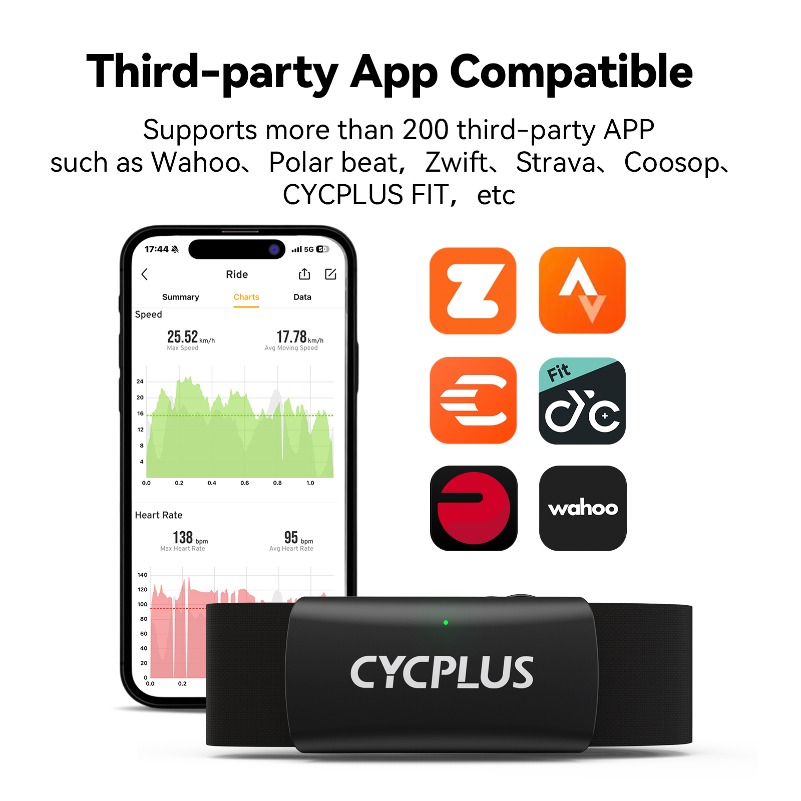 CYCPLUS H2 심박수 모니터 가슴 스트랩 BLE  - Breath Rate Monitor 리뷰 및 가격