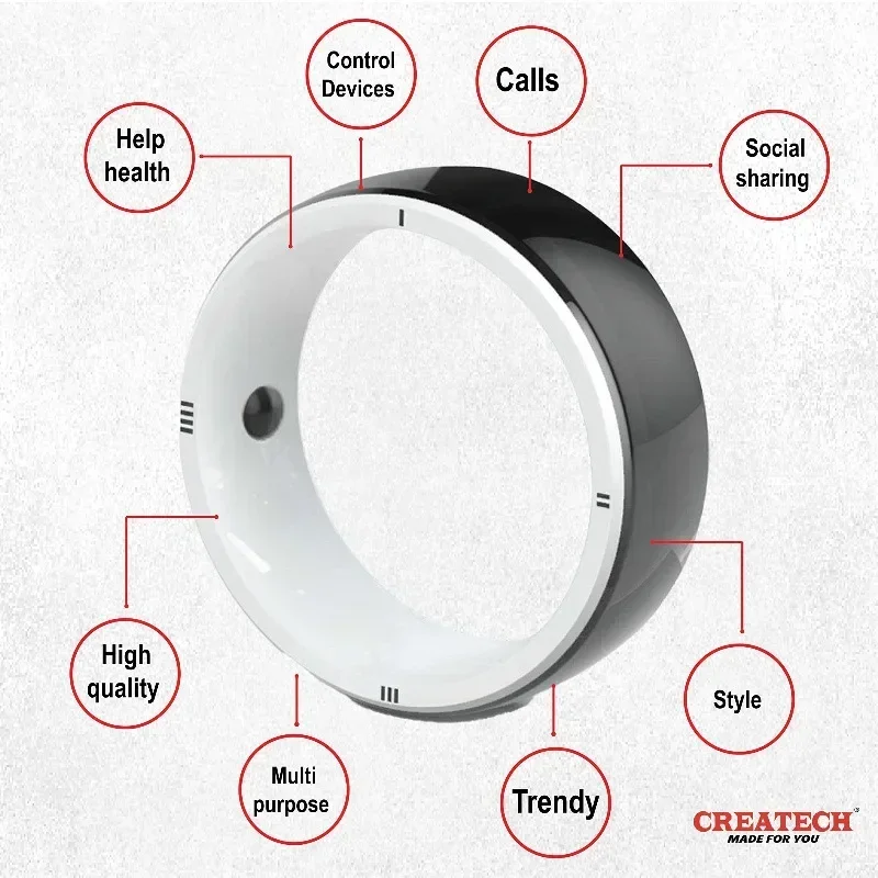 Jakcom R5 스마트 링 핑거 6 RFID 카드 I - Smart Ring Nfc Pay 리뷰 및 가격
