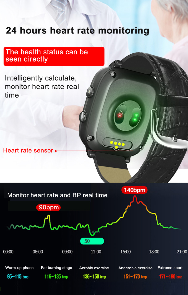 노인용 스마트워치, 노인용 스마트워치, GPS 위치 추 - Fall Detection Watch 리뷰 및 가격