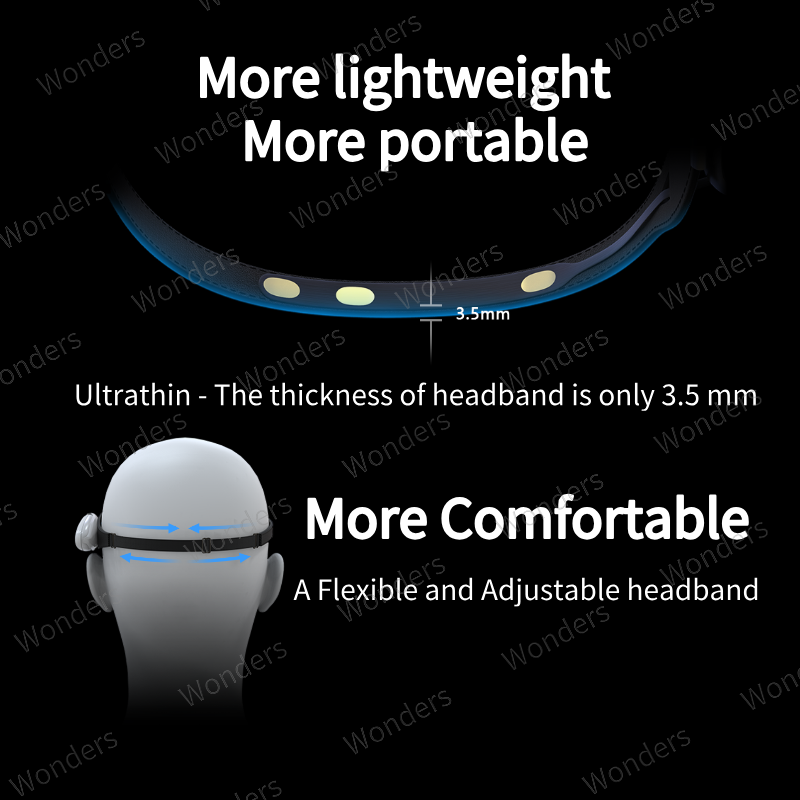 Brainlink Lite 원격 제어 거미 장난감 Br - Meditation Headband Eeg 리뷰 및 가격