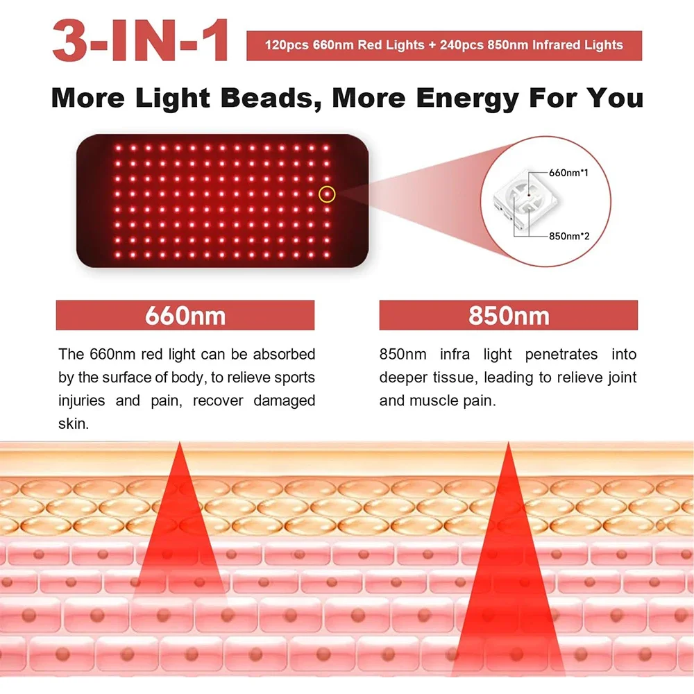 120 LED 근적외선 장치, 660nm 및 850nm - Galvanic Skin Sensor 리뷰 및 가격